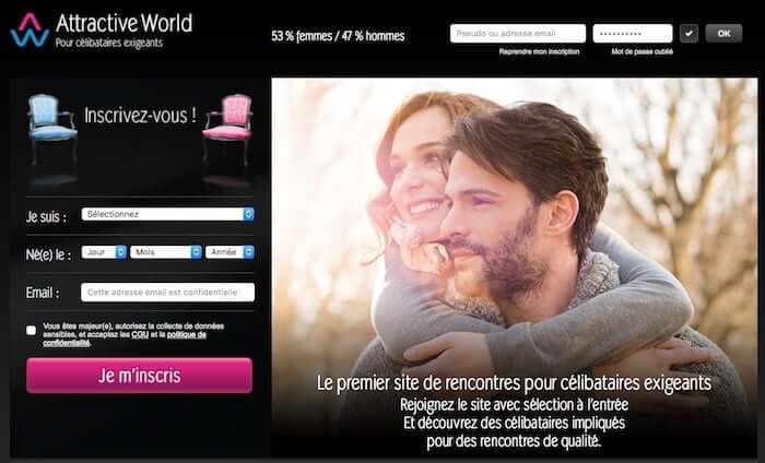 attractive-world-avis