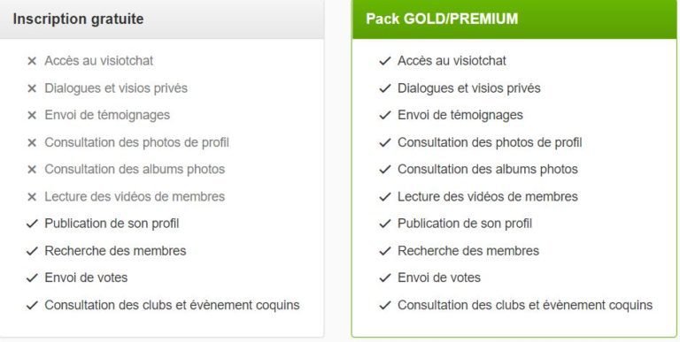 fonctionnalités-carre-libertin